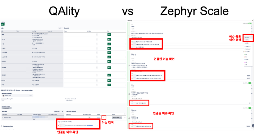 QAlity와 Zephyr Scale의 테스트 수행 및 이슈 연결한 모습