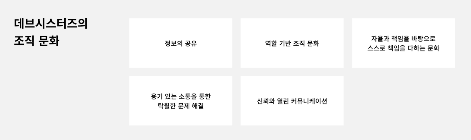 데브시스터즈의 조직 문화