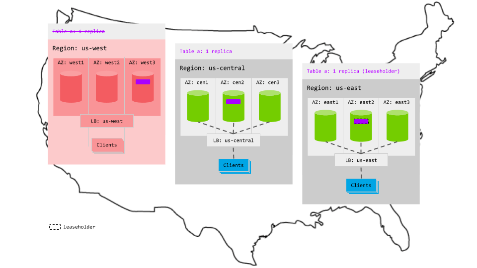 02 crdb locality topology